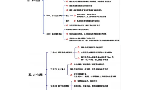 2024.02.18+1月29日-2月4日时政热点精讲+孙瑞宣（讲义+笔记）_2026考公资料_（10）粉笔_2025粉笔国考省考980（课＋笔记）_粉笔980（25多省）_1、粉笔时政_讲义