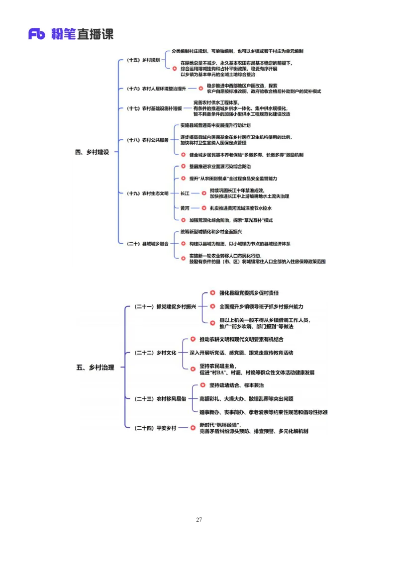 2024.02.18+1月29日-2月4日时政热点精讲+孙瑞宣（讲义+笔记）_2026考公资料_（10）粉笔_2025粉笔国考省考980（课＋笔记）_粉笔980（25多省）_1、粉笔时政_讲义