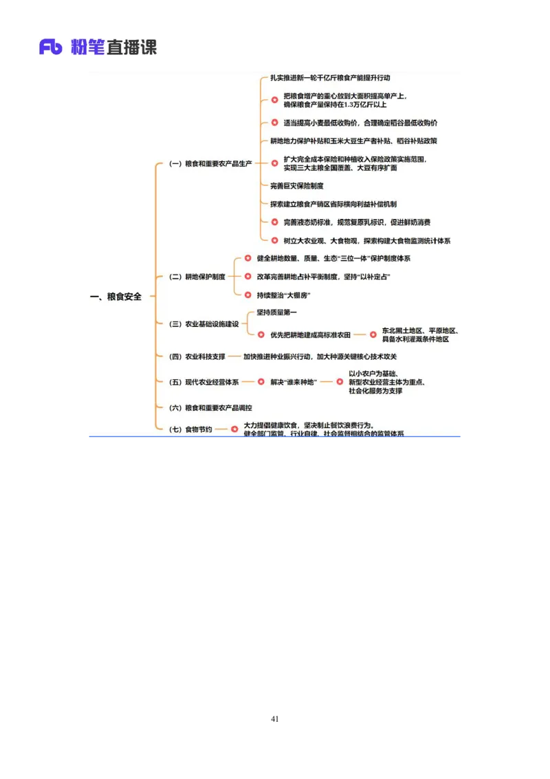 2024.02.18+1月29日-2月4日时政热点精讲+孙瑞宣（讲义+笔记）_2026考公资料_（10）粉笔_2025粉笔国考省考980（课＋笔记）_粉笔980（25多省）_1、粉笔时政_讲义
