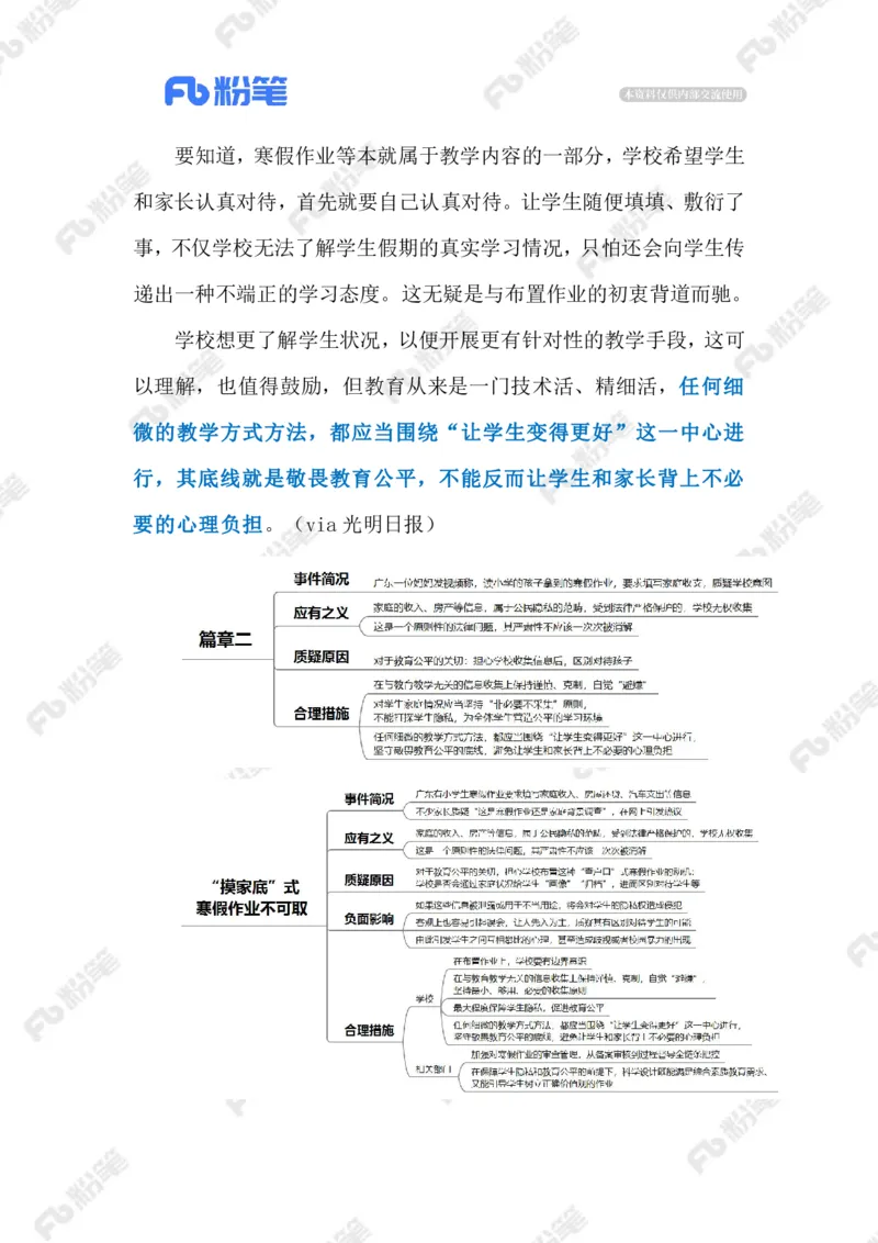 2024.2.05&ldquo;摸家底&rdquo;式寒假作业不可取（标注版）_2026考公资料_（10）粉笔_2025粉笔国考省考980（课＋笔记）_粉笔980（25多省）_1、粉笔时政_2、F晨读时政_2024年_2024年02月