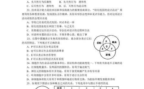 2011烟台市中考生物试题及答案(word版)_中考真题_8.生物中考真题2015-2024年_地区卷_山东省_烟台中考生物08-22