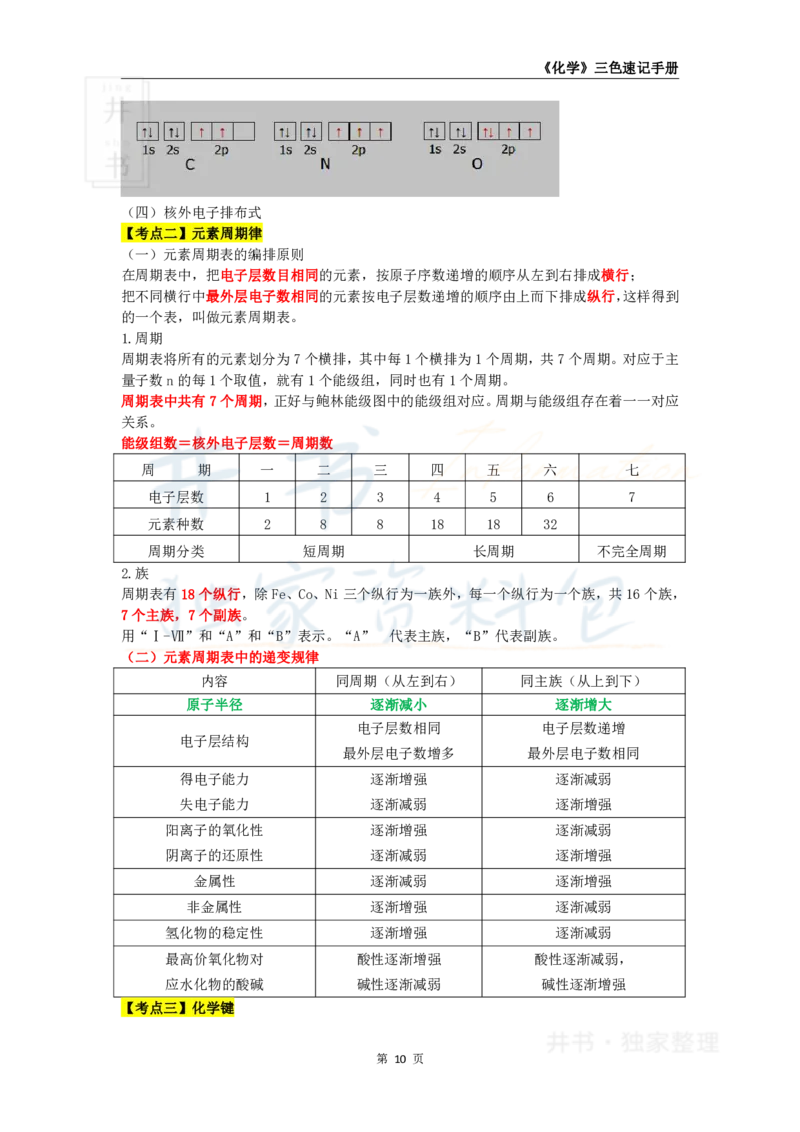 高中化学王炸秘籍2_教资_初高中2026教资_25下教师资格证_科三高中各科资料汇总_井书&middot;独家资料包高中各科资料汇总_井书&middot;独家资料包（高中）化学