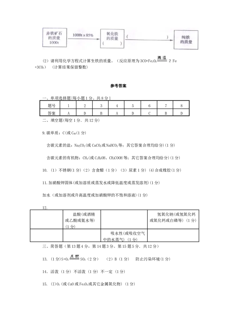 2008年吉林省中考化学试题及答案_中考真题_5.化学中考真题2015-2024年_地区卷_吉林省_吉林中考化学08-21