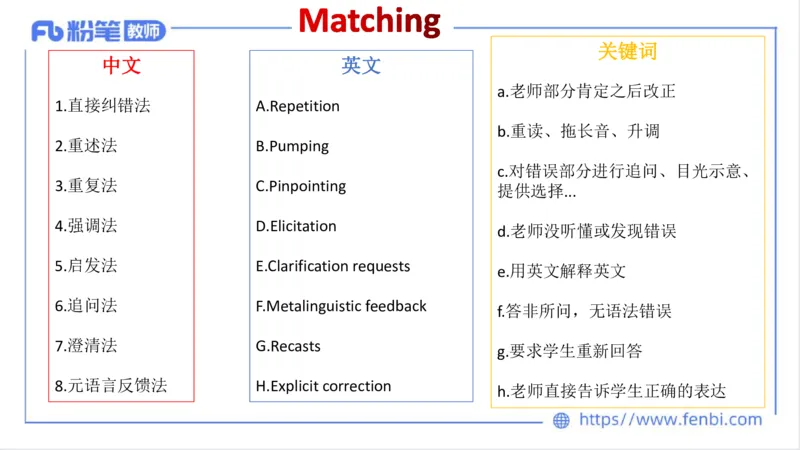 2023.7.1-科目三理论精讲-教学实施与评价1-慕伊_4-教培资料-26年最新资料-同步更新_科一科二电子资料合集中小幼（笔记真题知识点汇总等）文件多，按需保存_01西米合集_1.理论精讲