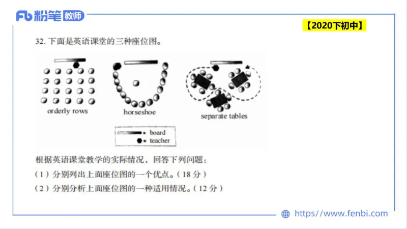 2023.7.1-科目三理论精讲-教学实施与评价1-慕伊_4-教培资料-26年最新资料-同步更新_科一科二电子资料合集中小幼（笔记真题知识点汇总等）文件多，按需保存_01西米合集_1.理论精讲