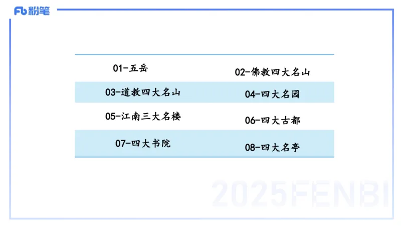 12.1日早&mdash;&mdash;传统文化之风景名胜&mdash;&mdash;艺楠_4-教培资料-26年最新资料-同步更新_初中高中教资_2025上中学教资笔试_0125上-综合素质FB网课_补充课：文化素养（新版）_讲义