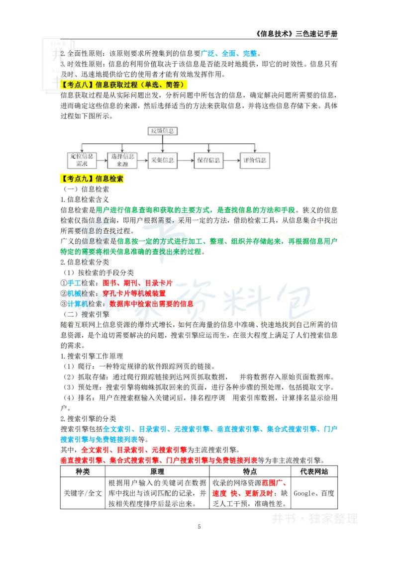 初中信息技术王炸秘籍1_教资_初高中2026教资_25下教师资格证_科三初中各科资料汇总_初中信息技术王炸秘籍