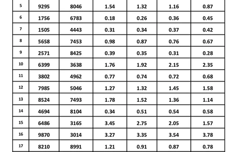 新速算1823-1832（无案版）_2026考公资料_超格合集_数资高照合集_速算高照抖音速算直播课_速算每日打卡题