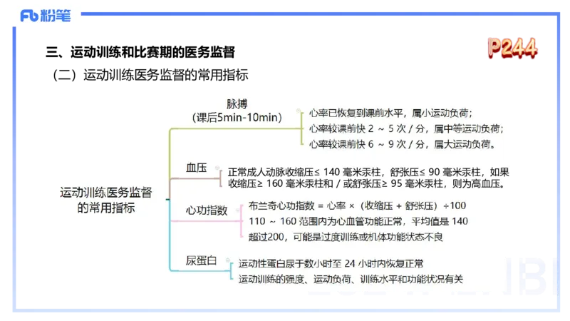 1.28早-理论精讲-体育保健学2-王传世+_4-教培资料-26年最新资料-同步更新_科一科二电子资料合集中小幼（笔记真题知识点汇总等）文件多，按需保存_各机构笔记合集（中小幼）推荐