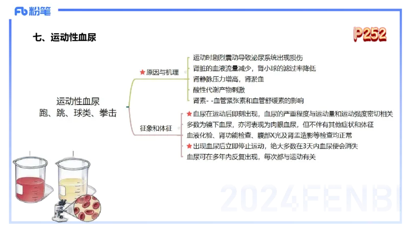 1.28早-理论精讲-体育保健学2-王传世+_4-教培资料-26年最新资料-同步更新_科一科二电子资料合集中小幼（笔记真题知识点汇总等）文件多，按需保存_各机构笔记合集（中小幼）推荐