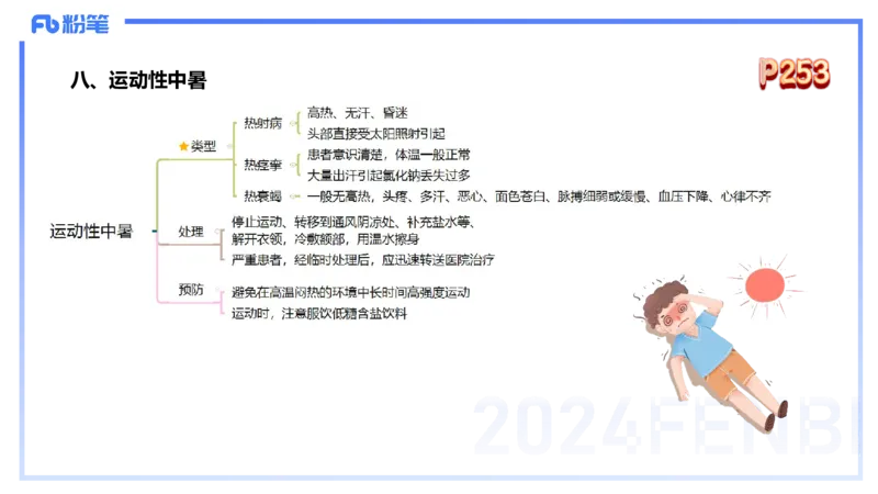 1.28早-理论精讲-体育保健学2-王传世+_4-教培资料-26年最新资料-同步更新_科一科二电子资料合集中小幼（笔记真题知识点汇总等）文件多，按需保存_各机构笔记合集（中小幼）推荐
