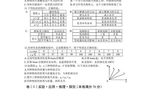 2010年青岛市中考物理试卷和答案_中考真题_4.物理中考真题2015-2024年_地区卷_山东省_青岛物理08-22
