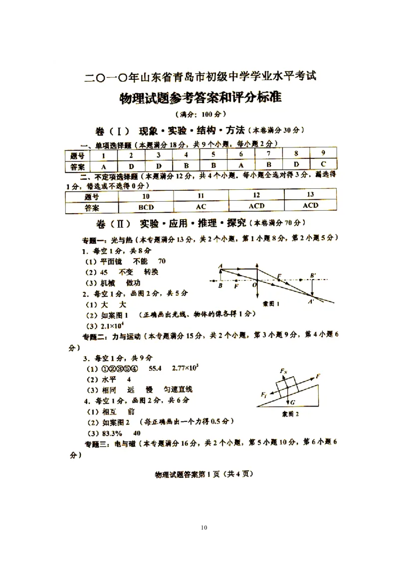 2010年青岛市中考物理试卷和答案_中考真题_4.物理中考真题2015-2024年_地区卷_山东省_青岛物理08-22