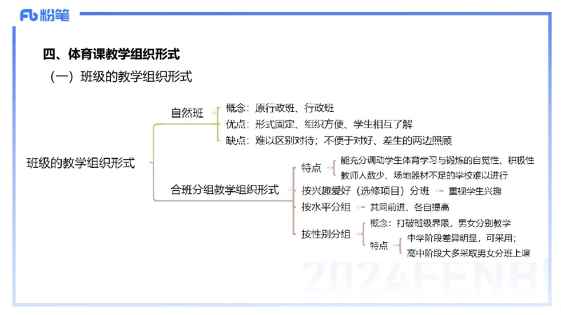 1.30晚-理论精讲-体育体育学2-岳博_4-教培资料-26年最新资料-同步更新_科一科二电子资料合集中小幼（笔记真题知识点汇总等）文件多，按需保存_各机构笔记合集（中小幼）推荐