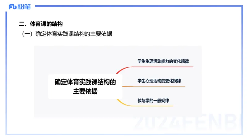 1.30晚-理论精讲-体育体育学2-岳博_4-教培资料-26年最新资料-同步更新_科一科二电子资料合集中小幼（笔记真题知识点汇总等）文件多，按需保存_各机构笔记合集（中小幼）推荐