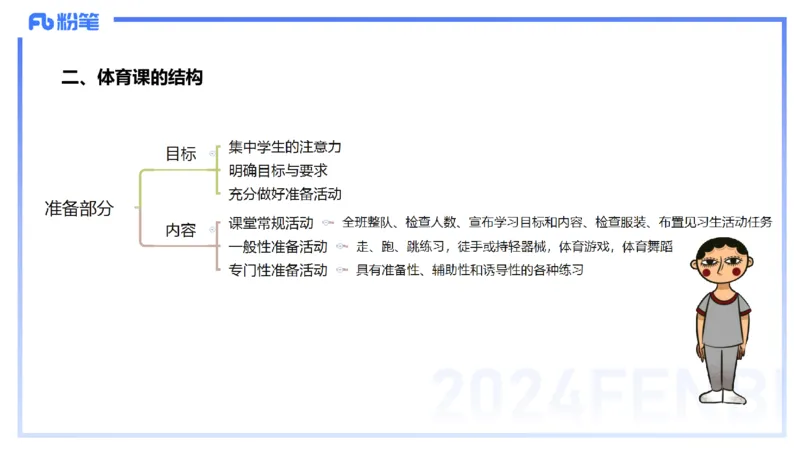 1.30晚-理论精讲-体育体育学2-岳博_4-教培资料-26年最新资料-同步更新_科一科二电子资料合集中小幼（笔记真题知识点汇总等）文件多，按需保存_各机构笔记合集（中小幼）推荐