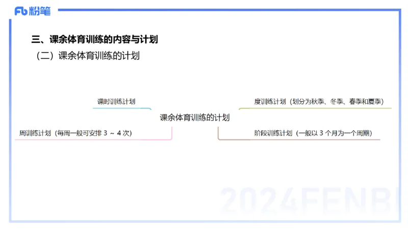 1.30晚-理论精讲-体育体育学2-岳博_4-教培资料-26年最新资料-同步更新_科一科二电子资料合集中小幼（笔记真题知识点汇总等）文件多，按需保存_各机构笔记合集（中小幼）推荐