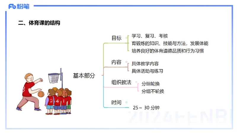 1.30晚-理论精讲-体育体育学2-岳博_4-教培资料-26年最新资料-同步更新_科一科二电子资料合集中小幼（笔记真题知识点汇总等）文件多，按需保存_各机构笔记合集（中小幼）推荐
