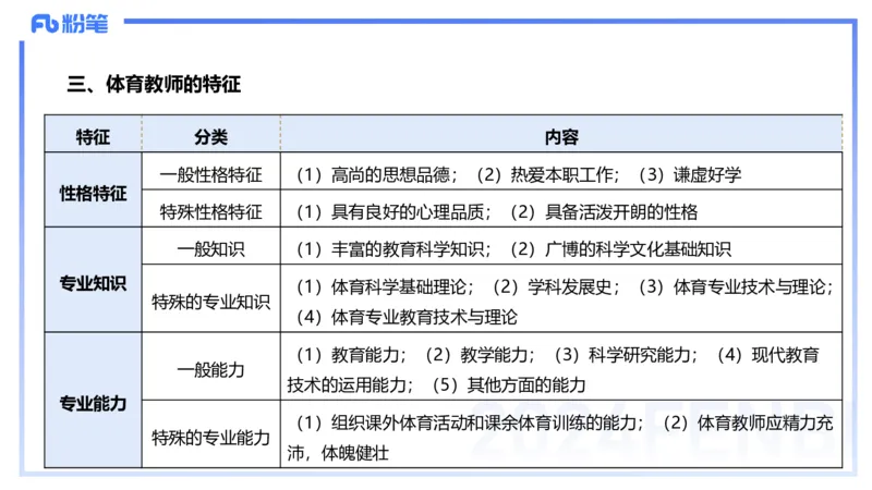1.30晚-理论精讲-体育体育学2-岳博_4-教培资料-26年最新资料-同步更新_科一科二电子资料合集中小幼（笔记真题知识点汇总等）文件多，按需保存_各机构笔记合集（中小幼）推荐