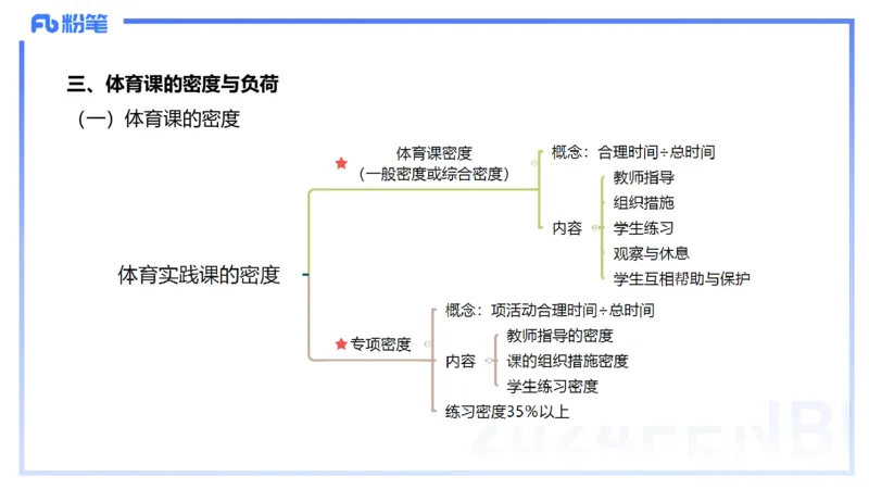 1.30晚-理论精讲-体育体育学2-岳博_4-教培资料-26年最新资料-同步更新_科一科二电子资料合集中小幼（笔记真题知识点汇总等）文件多，按需保存_各机构笔记合集（中小幼）推荐
