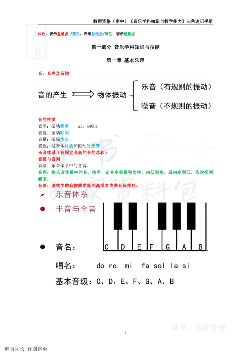 井书&middot;独家资料包教师资格《（高中）音乐》三色速记手册（独家整理）_教资_初高中2026教资_25下教师资格证_科三高中各科资料汇总_井书&middot;独家资料包高中各科资料汇总