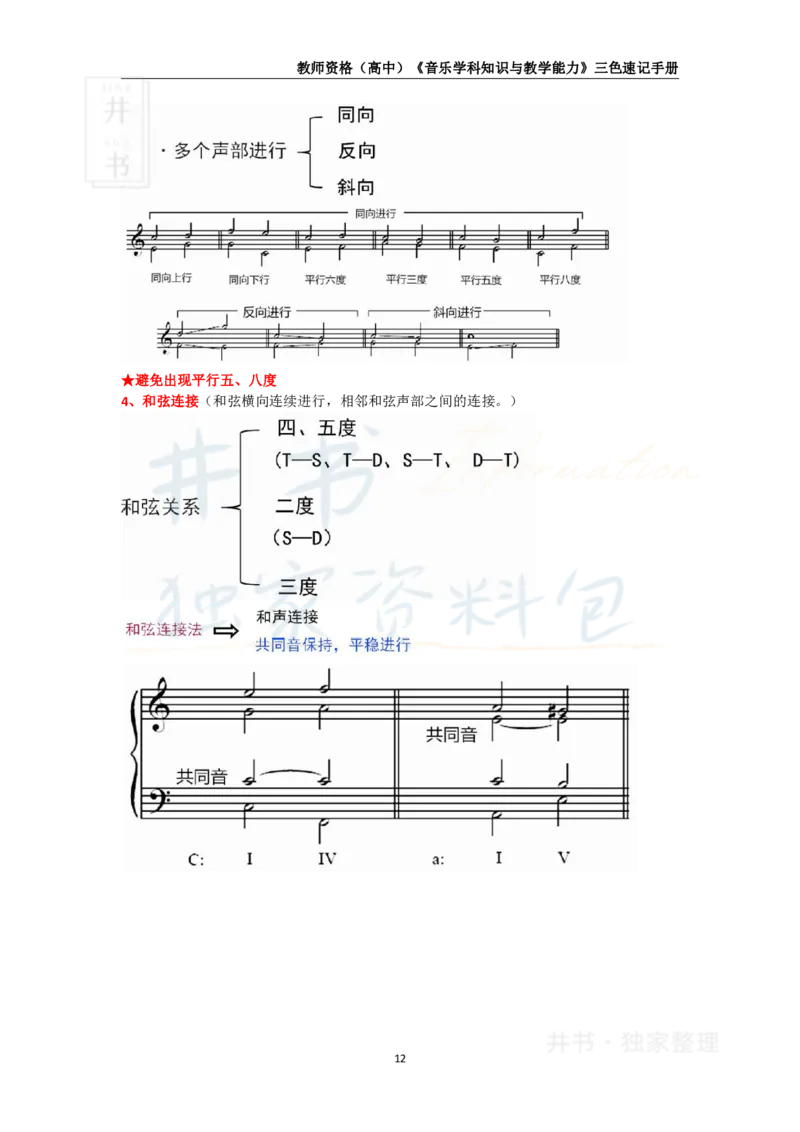 井书&middot;独家资料包教师资格《（高中）音乐》三色速记手册（独家整理）_教资_初高中2026教资_25下教师资格证_科三高中各科资料汇总_井书&middot;独家资料包高中各科资料汇总