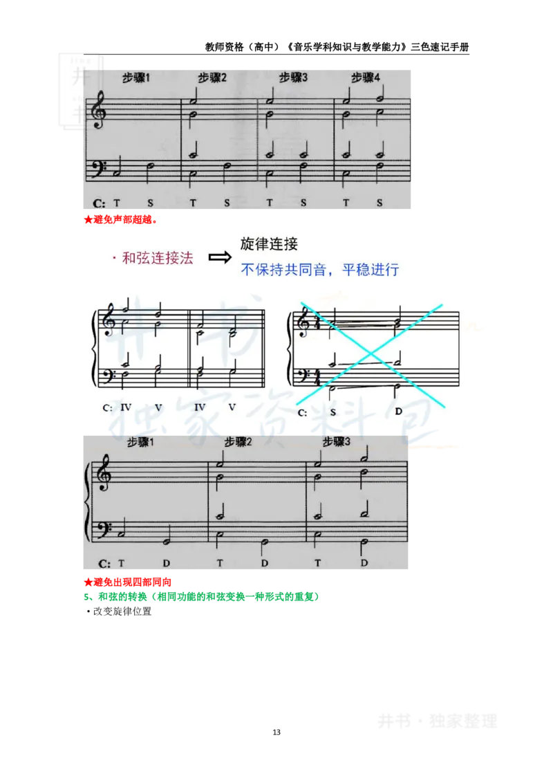 井书&middot;独家资料包教师资格《（高中）音乐》三色速记手册（独家整理）_教资_初高中2026教资_25下教师资格证_科三高中各科资料汇总_井书&middot;独家资料包高中各科资料汇总