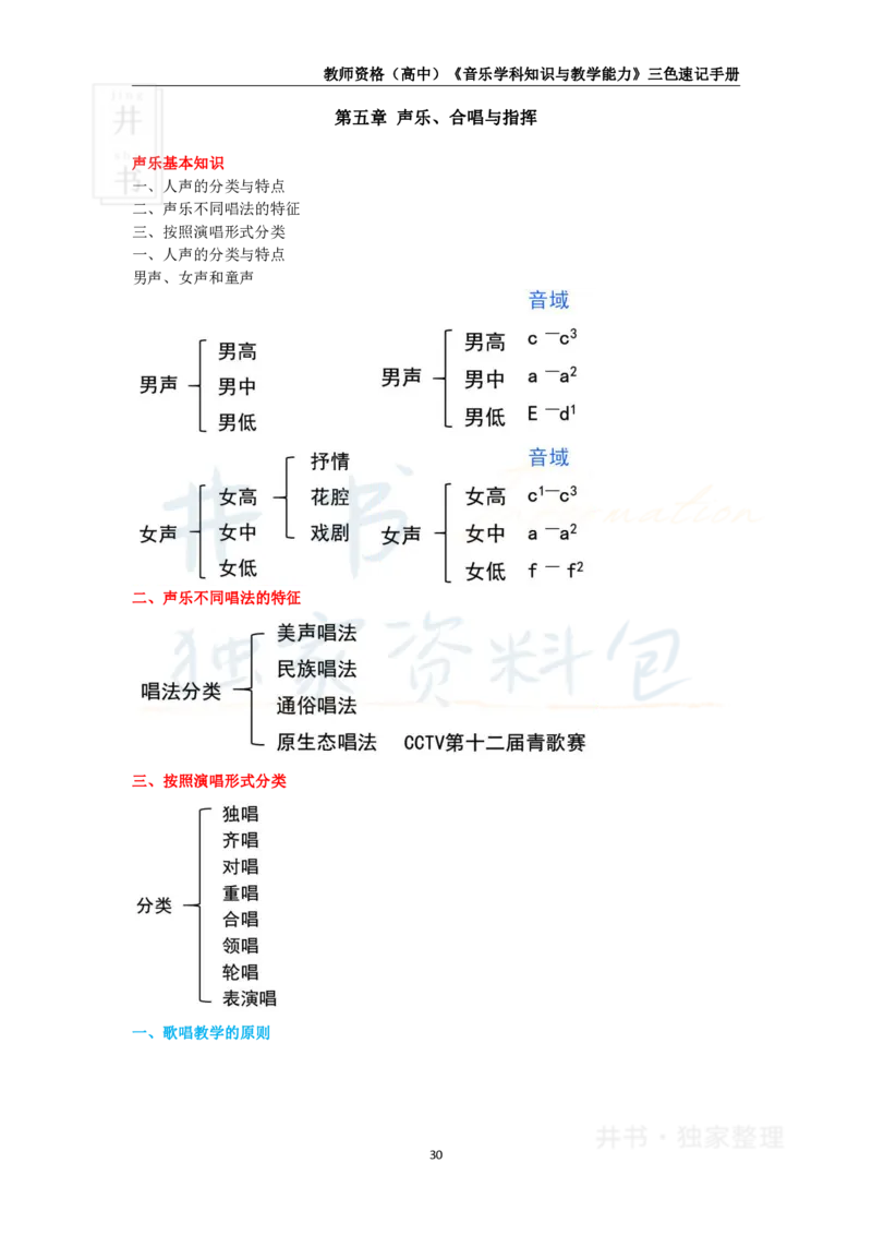 井书&middot;独家资料包教师资格《（高中）音乐》三色速记手册（独家整理）_教资_初高中2026教资_25下教师资格证_科三高中各科资料汇总_井书&middot;独家资料包高中各科资料汇总