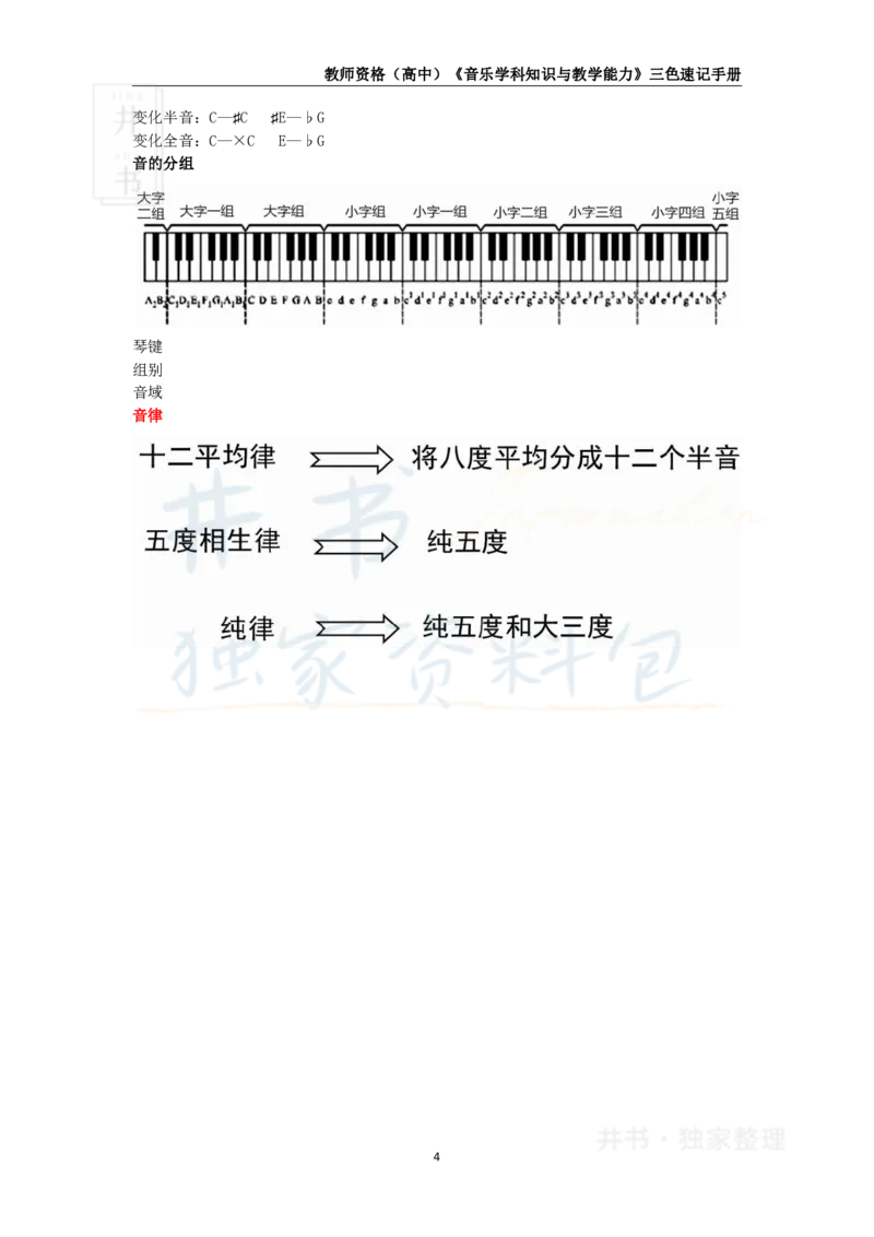 井书&middot;独家资料包教师资格《（高中）音乐》三色速记手册（独家整理）_教资_初高中2026教资_25下教师资格证_科三高中各科资料汇总_井书&middot;独家资料包高中各科资料汇总