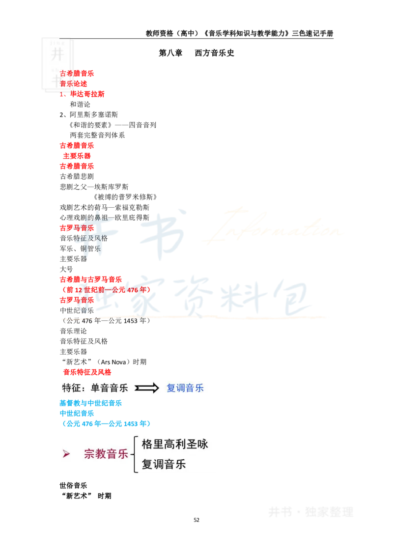 井书&middot;独家资料包教师资格《（高中）音乐》三色速记手册（独家整理）_教资_初高中2026教资_25下教师资格证_科三高中各科资料汇总_井书&middot;独家资料包高中各科资料汇总
