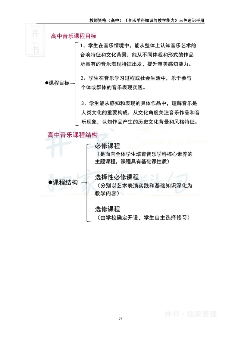 井书&middot;独家资料包教师资格《（高中）音乐》三色速记手册（独家整理）_教资_初高中2026教资_25下教师资格证_科三高中各科资料汇总_井书&middot;独家资料包高中各科资料汇总