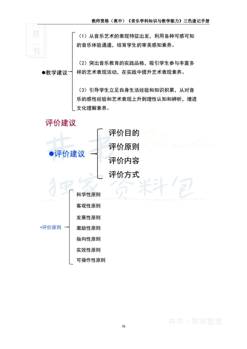 井书&middot;独家资料包教师资格《（高中）音乐》三色速记手册（独家整理）_教资_初高中2026教资_25下教师资格证_科三高中各科资料汇总_井书&middot;独家资料包高中各科资料汇总