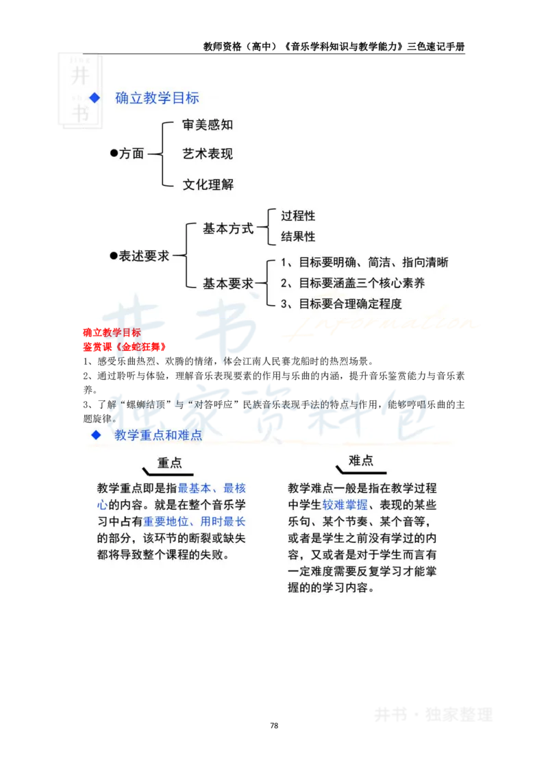 井书&middot;独家资料包教师资格《（高中）音乐》三色速记手册（独家整理）_教资_初高中2026教资_25下教师资格证_科三高中各科资料汇总_井书&middot;独家资料包高中各科资料汇总