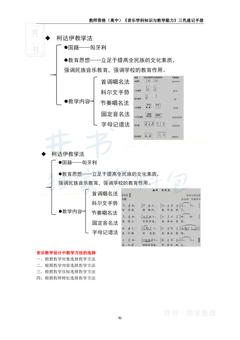 井书&middot;独家资料包教师资格《（高中）音乐》三色速记手册（独家整理）_教资_初高中2026教资_25下教师资格证_科三高中各科资料汇总_井书&middot;独家资料包高中各科资料汇总
