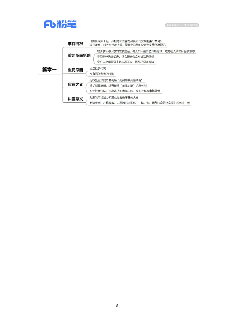2024.3.4&ldquo;小过重罚&rdquo;当休矣（标注版）公众号：上岸的资料_2026考公资料_（10）粉笔_2025粉笔国考省考980（课＋笔记）_粉笔980（25多省）_1、粉笔时政_2、F晨读时政_2024年