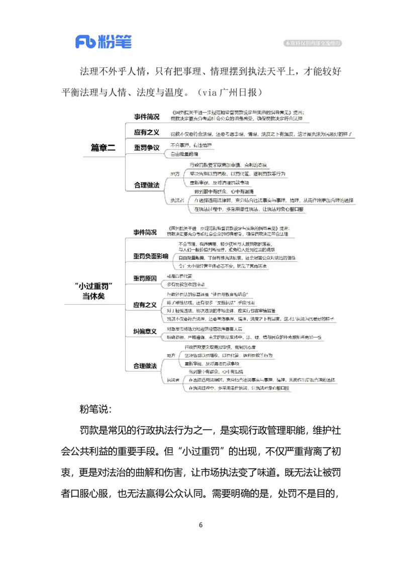 2024.3.4&ldquo;小过重罚&rdquo;当休矣（标注版）公众号：上岸的资料_2026考公资料_（10）粉笔_2025粉笔国考省考980（课＋笔记）_粉笔980（25多省）_1、粉笔时政_2、F晨读时政_2024年