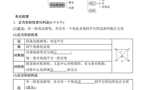 2025年中考数学总复习27微专题正方形学案（含答案）_2数学总复习_2025中考复习资料_2025年中考二轮数学总复习微专题学案（含答案）