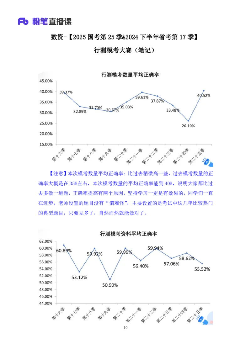2024.07.14+数资-2025国考第25季&2024下半年省考第17季行测模考大赛+田鹏（讲义+笔记）（9元课：模考大赛解析课）_2026考公资料_（10）粉笔_2025粉笔国考省考980（课＋笔记）