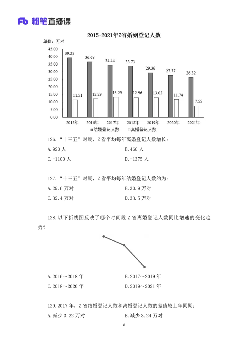 2024.07.14+数资-2025国考第25季&2024下半年省考第17季行测模考大赛+田鹏（讲义+笔记）（9元课：模考大赛解析课）_2026考公资料_（10）粉笔_2025粉笔国考省考980（课＋笔记）