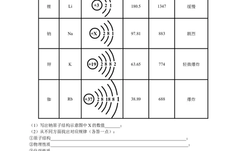 2010年辽宁省沈阳市中考化学试题及答案_中考真题_5.化学中考真题2015-2024年_地区卷_辽宁化学_辽宁化学_沈阳化学08-22