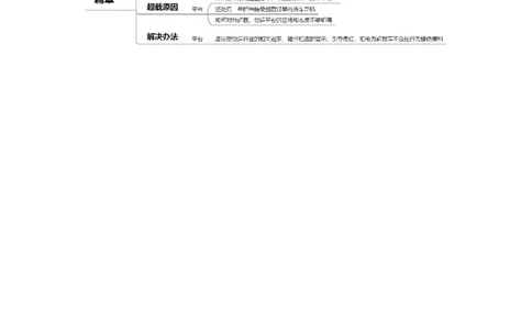 2024.6.23拦截超载订单（标注版）_2026考公资料_（10）粉笔_2025粉笔国考省考980（课＋笔记）_粉笔980（25多省）_1、粉笔时政_2、F晨读时政_2024年_2024年06月