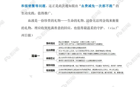 2024.1.11做好无偿献血者激励工作（标注版）公众号：上岸的资料_2026考公资料_（10）粉笔_2025粉笔国考省考980（课＋笔记）_粉笔980（25多省）_1、粉笔时政_2、F晨读时政_2024年