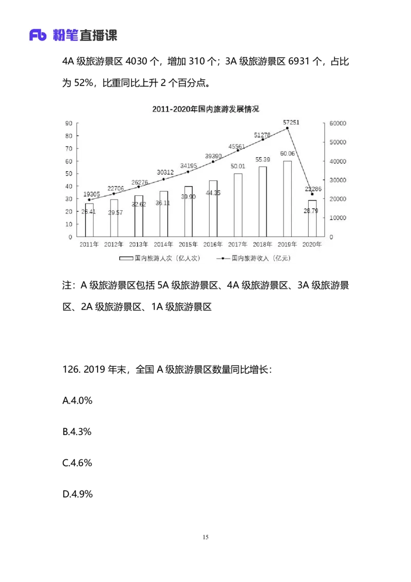 2025上半年省考第八季行测模考大赛-数资_2026考公资料_（63）粉笔模考解析_模考2025国考省考FB模考：更新中(1)_2025年上省考模考解析_2026国考第3季&2025上半年省考第8季_讲义