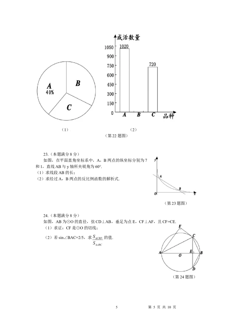 2012山东烟台中考数学(word-含答案)_中考真题_2.数学中考真题2015-2024年_地区卷_山东省_烟台中考数学08-22