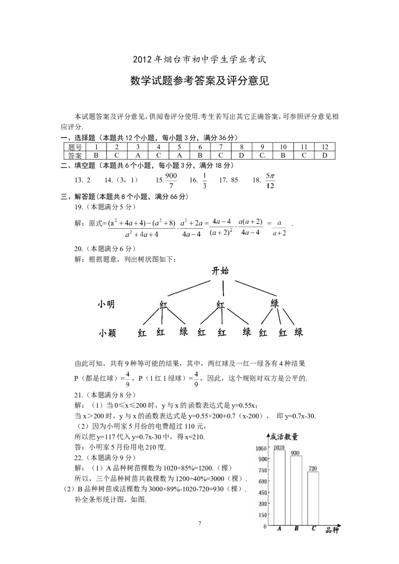 2012山东烟台中考数学(word-含答案)_中考真题_2.数学中考真题2015-2024年_地区卷_山东省_烟台中考数学08-22
