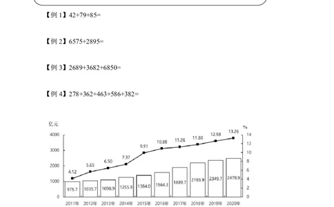 2024资料分析启航班讲义-抖音公考瞪哥_2026考公资料_（35）瞪哥，国仕公考_数资2024瞪哥资料分析启航班