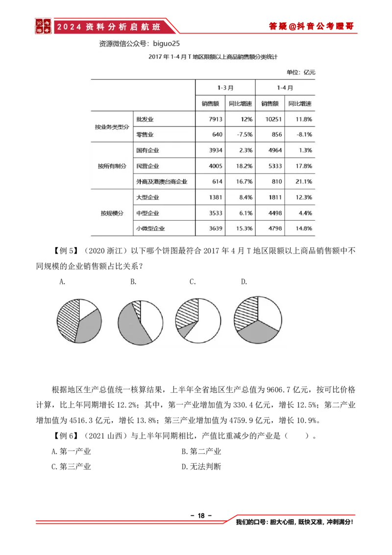 2024资料分析启航班讲义-抖音公考瞪哥_2026考公资料_（35）瞪哥，国仕公考_数资2024瞪哥资料分析启航班