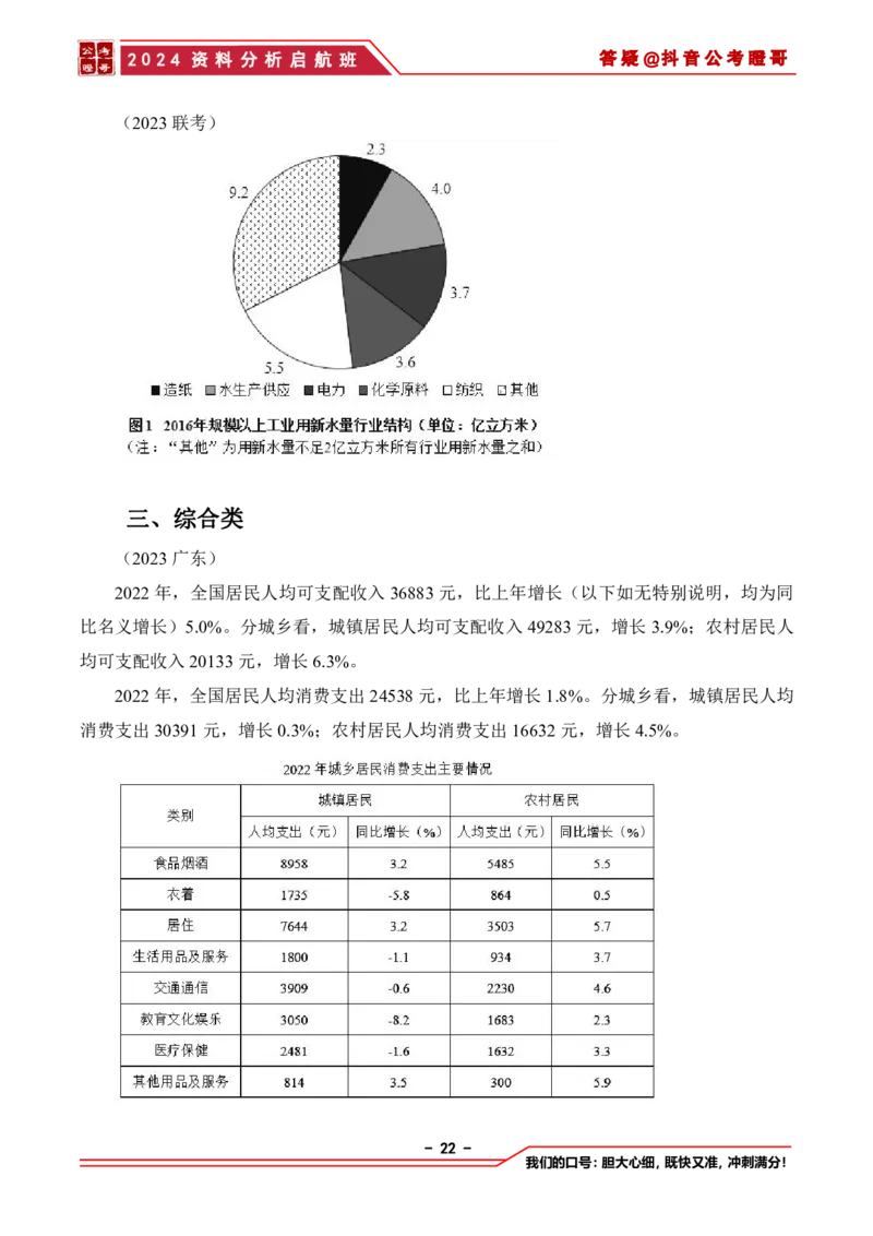 2024资料分析启航班讲义-抖音公考瞪哥_2026考公资料_（35）瞪哥，国仕公考_数资2024瞪哥资料分析启航班