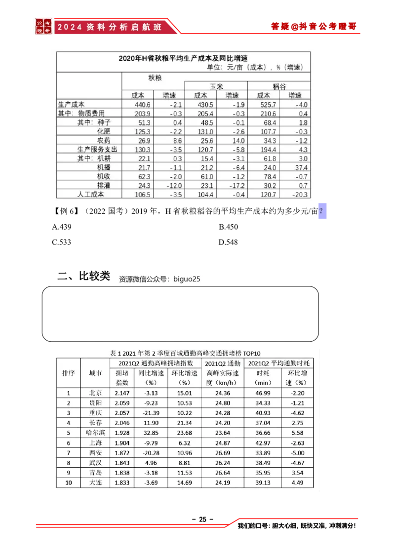 2024资料分析启航班讲义-抖音公考瞪哥_2026考公资料_（35）瞪哥，国仕公考_数资2024瞪哥资料分析启航班
