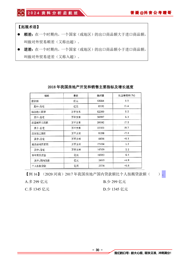 2024资料分析启航班讲义-抖音公考瞪哥_2026考公资料_（35）瞪哥，国仕公考_数资2024瞪哥资料分析启航班